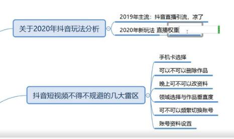 新知短视频培训：抖音养号和全新领域教学（附情诗素材）