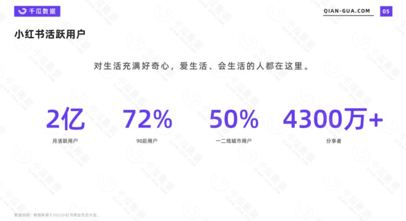 023小红书电商火爆全网，新晋红利，风口项目，单店收益在3000-30000！"